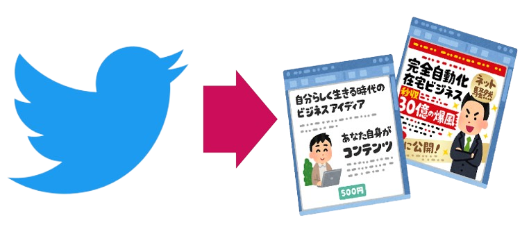 Twitterで情報商材を販売する